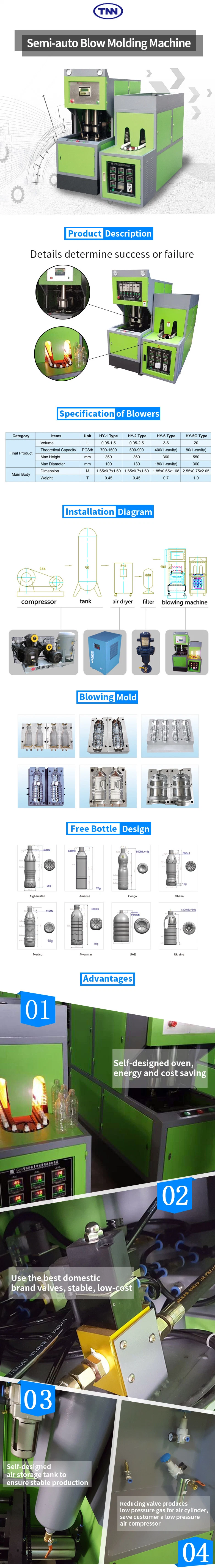 Semi Automatic Mineral Water 5gallon Plastic Bottle Blow Molding Machine 20 Liter Pet Bottle Blowing Machine